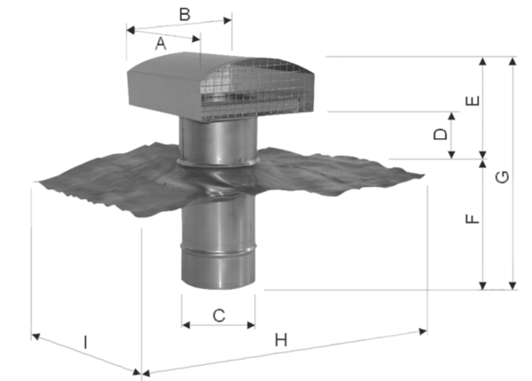 UVD-125 IM0010892.PNG Universaldachhaube für Zu- und Abluft mit integriertem Vogelschutzgitter.