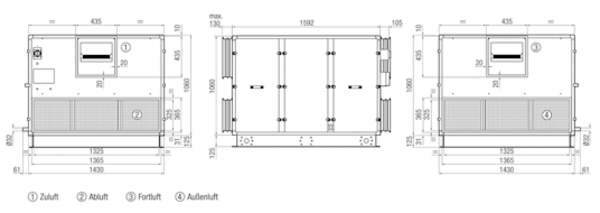 Reco-Boxx 3500 ZX / EN IM0012061.PNG Luft-/Luftwärmerückgewinnungszentralgerät mit vollautomatischem Sommerbypass und Elektro-Nachheizung.