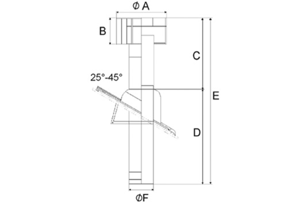 MVDA-125 IM0012131.PNG Dachhaube DN 125 für Abluft einschliesslich Dachpfanne für Dachneigung 25° - 45° und Befestigungsschelle.