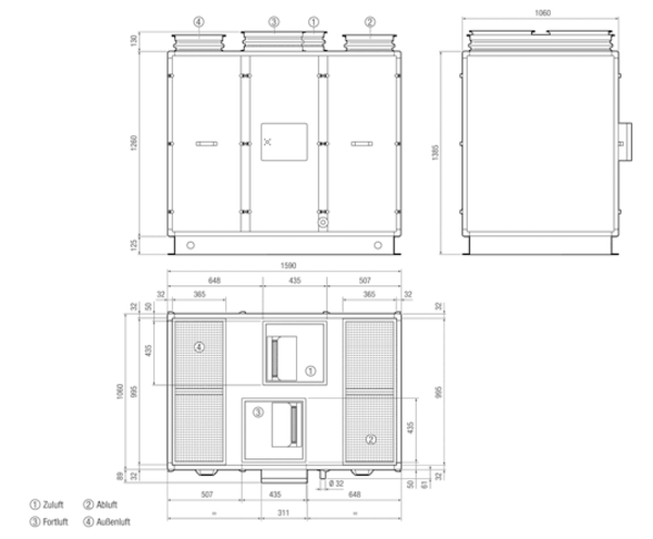 Reco-Boxx 2000 ZXA / EV / WN IM0012837.PNG Wärmerückgewinnungszentralgerät mit Bypass, mit E-Vor- und Wassernachheizregister