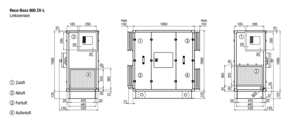 Reco-Boxx 800 ZX-L IM0013336.PNG Luft-/Luftwärmerückgewinnungszentralgerät mit vollautomatischem Sommerbypass.