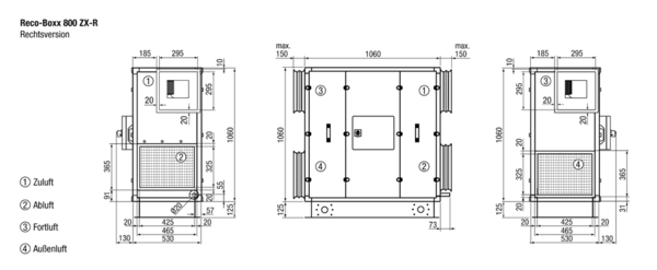 Reco-Boxx 800 ZX-R / EV IM0013337.PNG Luft-/Luftwärmerückgewinnungszentralgerät mit vollautomatischem Sommerbypass und Elektro-Vorheizung.