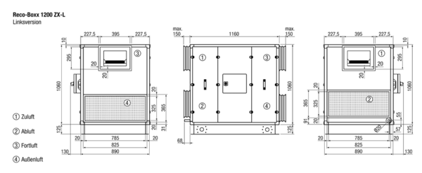 Reco-Boxx 1200 ZX-L / EV / EN IM0013338.PNG Luft-/Luftwärmerückgewinnungszentralgerät mit vollautomatischem Sommerbypass, Elektro-Vorheizung und Elektro-Nachheizung.