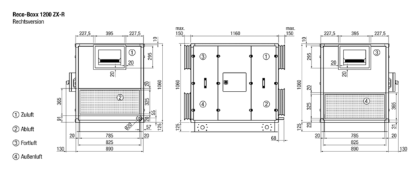 Reco-Boxx 1200 ZX-R / EV IM0013339.PNG Luft-/Luftwärmerückgewinnungszentralgerät mit vollautomatischem Sommerbypass und Elektro-Vorheizung.