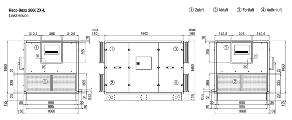 Reco-Boxx 2000 ZX-L / EV / EN IM0013340.PNG Luft-/Luftwärmerückgewinnungszentralgerät mit vollautomatischem Sommerbypass, Elektro-Vorheizung und Elektro-Nachheizung.