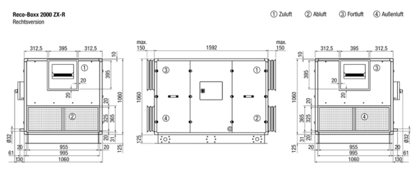 Reco-Boxx 2000 ZX-R / EV IM0013341.PNG Luft-/Luftwärmerückgewinnungszentralgerät mit vollautomatischem Sommerbypass und Elektro-Vorheizung.