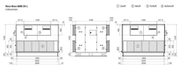Reco-Boxx 6000 ZX-L IM0013348.PNG Luft-/Luftwärmerückgewinnungszentralgerät mit vollautomatischem Sommerbypass.