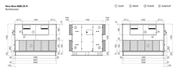 Reco-Boxx 6000 ZX-R / EV / EN IM0013349.PNG Luft-/Luftwärmerückgewinnungszentralgerät mit vollautomatischem Sommerbypass, Elektro-Vorheizung und Elektro-Nachheizung