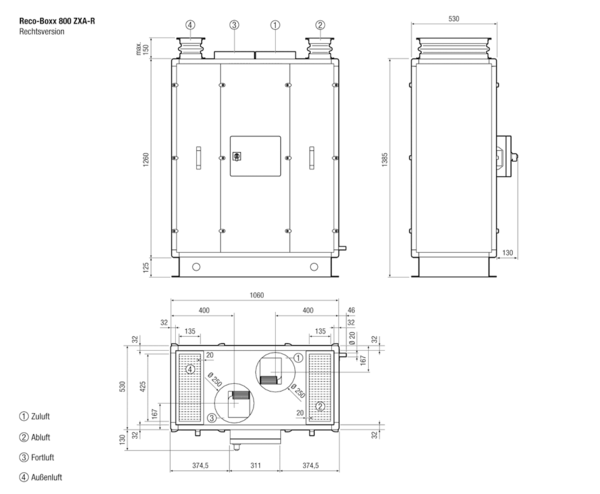 Reco-Boxx 800 ZXA-R / EV / EN IM0013422.PNG Luft-Luft Wärmerückgewinnungs-Zentralgerät mit Bypass, E-Vorheizung und E-Nachheizung