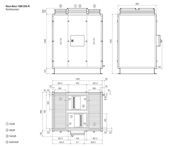 Reco-Boxx 1200 ZXA-R / EN IM0013424.PNG Luft-Luft Wärmerückgewinnungs-Zentralgerät mit Bypass und E-Nachheizregister