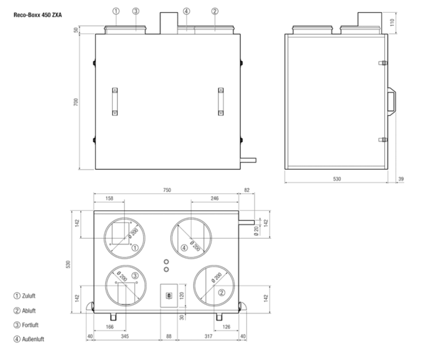Reco-Boxx 450 ZXA IM0013621.PNG Luft-Luft Wärmerückgewinnungs-Zentralgerät mit Bypass, netzwerkfähig.