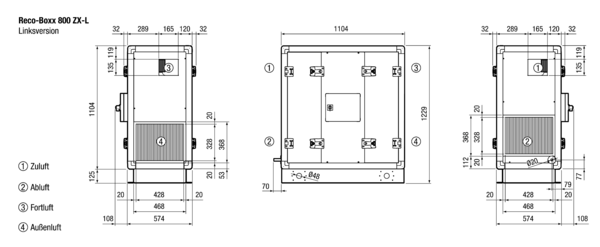 Reco-Boxx 800 ZX-L IM0015460.PNG Luft-Luft Wärmerückgewinnungs-Zentralgerät mit modulierendem 0-100%-Bypass.