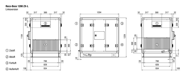 Reco-Boxx 1200 ZX-L / EV / WN IM0015463.PNG Luft-Luft Wärmerückgewinnungs-Zentralgerät mit modulierendem 0-100%-Bypass, Elektro-Vorheizung und Wassernachheizung.