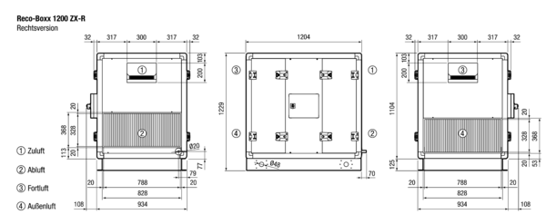 Reco-Boxx 1200 ZX-R / EV / WN IM0015465.PNG Luft-Luft Wärmerückgewinnungs-Zentralgerät mit modulierendem 0-100%-Bypass, Elektro-Vorheizung und Wassernachheizung.