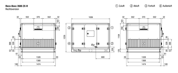 Reco-Boxx 3500 ZX-R IM0015473.PNG Luft-Luft Wärmerückgewinnungs-Zentralgerät mit modulierendem 0-100%-Bypass.