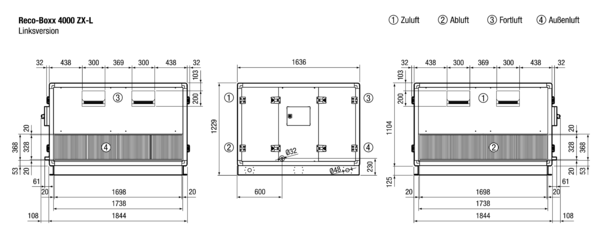 Reco-Boxx 4000 ZX-L / EV / WN IM0015490.PNG Luft-Luft Wärmerückgewinnungs-Zentralgerät mit modulierendem 0-100%-Bypass, Elektro-Vorheizung und Wasser-Nachheizung.