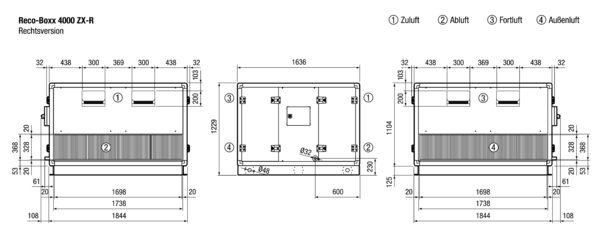 Reco-Boxx 4000 ZX-R / WN IM0015492.PNG Luft-Luft Wärmerückgewinnungs-Zentralgerät mit modulierendem 0-100%-Bypass und Wasser-Nachheizung.