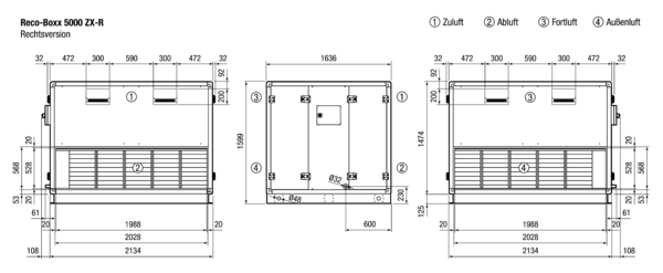 Reco-Boxx 5000 ZX-R / EV IM0015496.PNG Luft-Luft Wärmerückgewinnungs-Zentralgerät mit modulierendem 0-100%-Bypass und Elektro-Vorheizung.