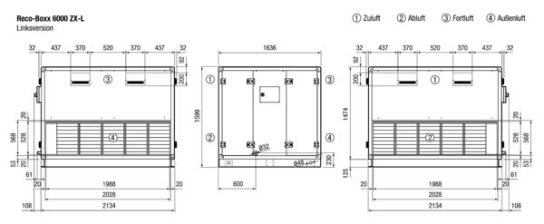 Reco-Boxx 6000 ZX-L / EV IM0015498.PNG Luft-Luft Wärmerückgewinnungs-Zentralgerät mit modulierendem 0-100%-Bypass und Elektro-Vorheizung.