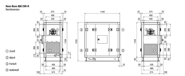 Reco-Boxx 800 ZXR-R IM0016073.PNG Luft-Luft Wärmerückgewinnungs-Zentralgerät mit modulierendem 0-100%-Bypass.