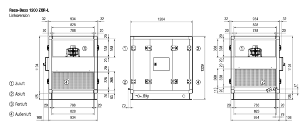 Reco-Boxx 1200 ZXR-L / WN IM0016075.PNG Luft-Luft Wärmerückgewinnungs-Zentralgerät mit modulierendem 0-100%-Bypass und Wasser-Nachheizung.