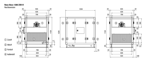 Reco-Boxx 1200 ZXR-R / EN IM0016078.PNG Luft-Luft Wärmerückgewinnungs-Zentralgerät mit modulierendem 0-100%-Bypass und Elektro-Nachheizung.