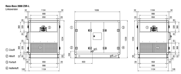 Reco-Boxx 2000 ZXR-L / EV IM0016080.PNG Luft-Luft Wärmerückgewinnungs-Zentralgerät mit modulierendem 0-100%-Bypass und Elektro-Vorheizung.