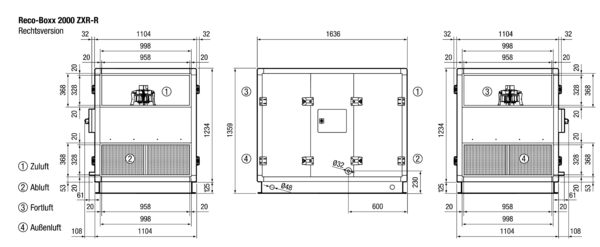 Reco-Boxx 2000 ZXR-R / EV / WN IM0016082.PNG Luft-Luft Wärmerückgewinnungs-Zentralgerät mit modulierendem 0-100%-Bypass, Elektro-Vorheizung und Wasser-Nachheizung.