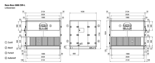 Reco-Boxx 5000 ZXR-L / EV IM0016092.PNG Luft-Luft Wärmerückgewinnungs-Zentralgerät mit modulierendem 0-100%-Bypass und Elektro-Vorheizung.