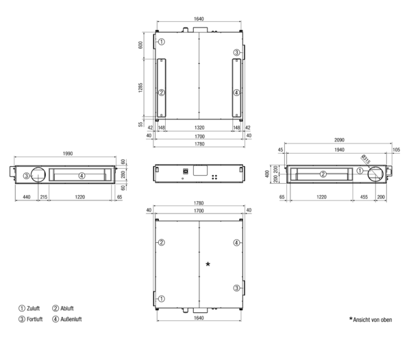 Reco-Boxx 2000 Flat-L / EV IM0017031.PNG Luft-Luft Wärmerückgewinnungs-Zentralgerät als Flachgerät zur Deckenmontage mit integriertem Sommerbypass und Elektro-Vorheizung.