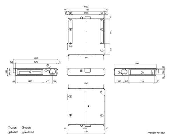 Reco-Boxx 2000 Flat-R IM0017032.PNG Luft-Luft Wärmerückgewinnungs-Zentralgerät als Flachgerät zur Deckenmontage mit integriertem Sommerbypass