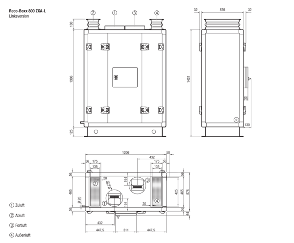 Reco-Boxx 800 ZXA-L IM0017177.PNG Luft-Luft Wärmerückgewinnungs-Zentralgerät mit Bypass