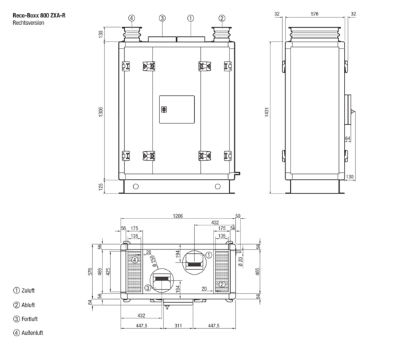 Reco-Boxx 800 ZXA-R / EN IM0017179.PNG Luft-Luft Wärmerückgewinnungs-Zentralgerät mit Bypass und E-Nachheizregister