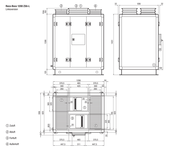 Reco-Boxx 1200 ZXA-L / EV IM0017181.PNG Luft-Luft Wärmerückgewinnungs-Zentralgerät mit Bypass und E-Vorheizregister