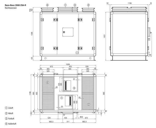 Reco-Boxx 2000 ZXA-R IM0017186.PNG Luft-Luft Wärmerückgewinnungs-Zentralgerät mit Bypass