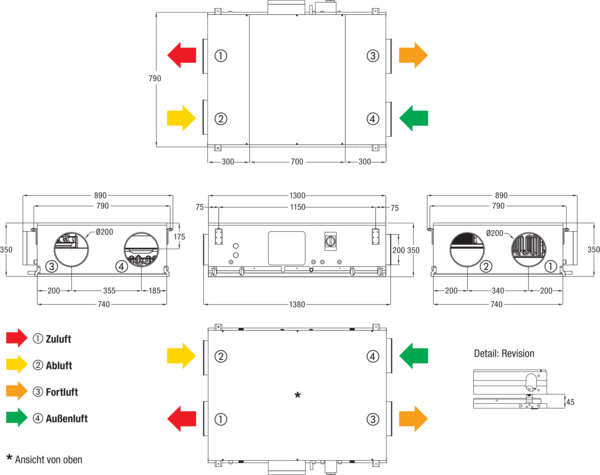 Reco-Boxx 550 Flat-H-L / EV / EN IM0018459.PNG Kompaktes, hocheffizientes Wärmerückgewinnungs-Zentralgerät mit extrem energiesparenden, direktgetriebenen EC- Radialventilatoren für wahlweisen druck- bzw. volumenstromkonstanten Betrieb. Extrem flache Bauweise für Deckenmontage mit integriertem Sommerbypass, Elektro-Vorheizung und Elektro-Nachheizung.