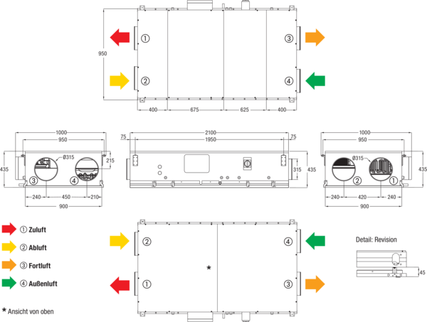 Reco-Boxx 1000 Flat-H-L / EV / WN IM0018467.PNG Kompaktes, hocheffizientes Wärmerückgewinnungs-Zentralgerät mit extrem energiesparenden, direktgetriebenen EC- Radialventilatoren für wahlweisen druck- bzw. volumenstromkonstanten Betrieb. Extrem flache Bauweise für Deckenmontage mit integriertem Sommerbypass, Elektro-Vorheizung und Wassernachheizung.