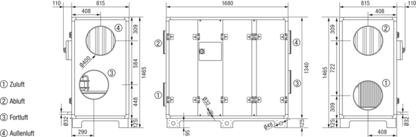 Reco-Boxx 1300 ZXR-L IM0019262.PNG Luft-Luft Wärmerückgewinnungs-Zentralgerät mit modulierendem 0-100%-Bypass.