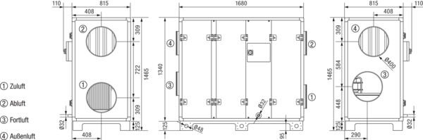 Reco-Boxx 1600 ZXR-R / EV IM0019263.PNG Luft-Luft Wärmerückgewinnungs-Zentralgerät mit modulierendem 0-100%-Bypass und Elektro-Vorheizung.