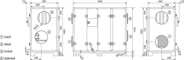 Reco-Boxx 1800 ZXR-L / EN IM0019264.PNG Luft-Luft Wärmerückgewinnungs-Zentralgerät mit modulierendem 0-100%-Bypass und Elektro-Nachheizung.