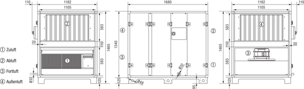 Reco-Boxx 2700 ZXR-R / WN IM0019269.PNG Luft-Luft Wärmerückgewinnungs-Zentralgerät mit modulierendem 0-100%-Bypass und Wasser-Nachheizung.