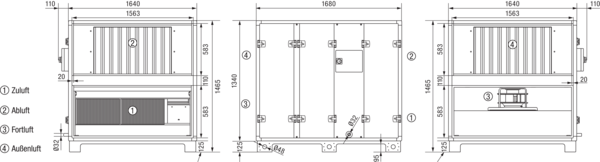 Reco-Boxx 3200 ZXR-R / EV IM0019277.PNG Luft-Luft Wärmerückgewinnungs-Zentralgerät mit modulierendem 0-100%-Bypass und Elektro-Vorheizung.