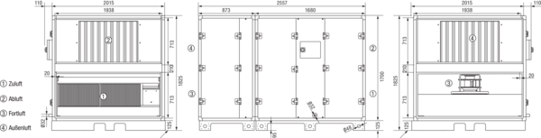 Reco-Boxx 6200 ZXR-R / WN IM0019285.PNG Luft-Luft Wärmerückgewinnungs-Zentralgerät mit modulierendem 0-100%-Bypass und Wasser-Nachheizung.