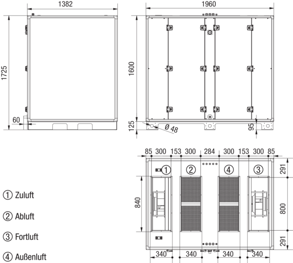 Reco-Boxx 3700 ZXA-L / EV / EN IM0019604.PNG Luft-Luft Wärmerückgewinnungs-Zentralgerät mit Gegenstromwärmetauscher und modulierendem 0-100%-Bypass. Obenliegende Luftanschlüsse. Zuluftanschluss links (-L). Mit Elektro-Vorheizregister (-EV) zum Frostschutz. Mit Elektronachheizregister (-EN).