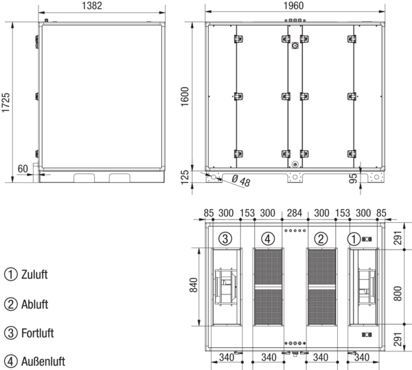 Reco-Boxx 3700 ZXA-R / EV IM0019616.PNG Luft-Luft Wärmerückgewinnungs-Zentralgerät mit Gegenstromwärmetauscher und modulierendem 0-100%-Bypass. Obenliegende Luftanschlüsse. Zuluftanschluss rechts (-R). Mit Elektro-Vorheizregister (-EV) zum Frostschutz.