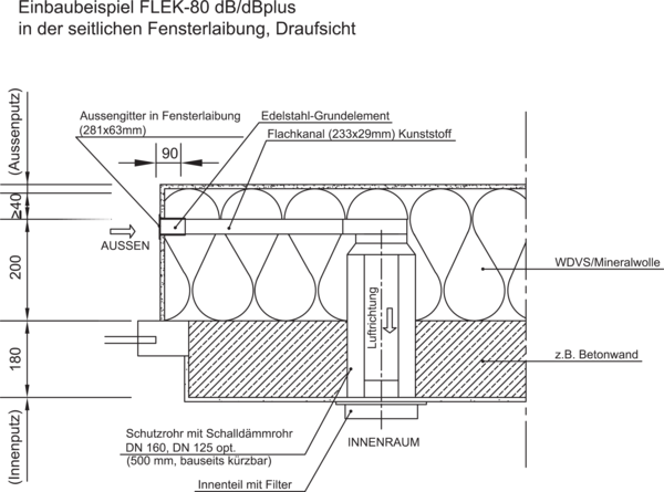 FLEK-80 dBplus - Variante 3 IM0019626.PNG Außenluftdurchlass (ALD) nach DIN 1946-6. Für hohe Schalldämmanforderungen bis Dn,w 64 dB. Fassadenelement mit manuell stufenloser Einstellung, Filter und Schalldämmung für den Einsatz an Bahnstrecken, Autobahnen, Einflugschneisen etc.