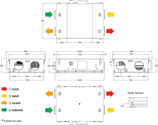 Reco-Boxx 550 Flat-H-R / EV / EN IM0019759.PNG Kompaktes, hocheffizientes Wärmerückgewinnungs-Zentralgerät mit extrem energiesparenden, direktgetriebenen EC- Radialventilatoren für wahlweisen druck- bzw. volumenstromkonstanten Betrieb. Extrem flache Bauweise für Deckenmontage mit integriertem Sommerbypass, Elektro-Vorheizung und Elektro-Nachheizung.