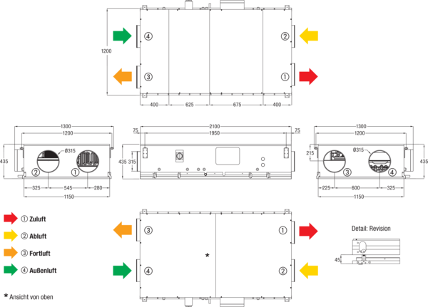 Reco-Boxx 1400 Flat-H-R / EN IM0019765.PNG Kompaktes, hocheffizientes Wärmerückgewinnungs-Zentralgerät mit extrem energiesparenden, direktgetriebenen EC- Radialventilatoren für wahlweisen druck- bzw. volumenstromkonstanten Betrieb. Extrem flache Bauweise für Deckenmontage mit integriertem Sommerbypass und Elektro-Nachheizung.