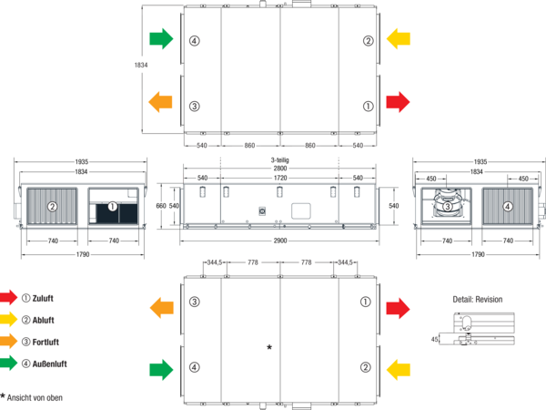 Reco-Boxx 3700 Flat-H-R / EV / EN IM0019773.PNG Kompaktes, hocheffizientes Wärmerückgewinnungs-Zentralgerät mit extrem energiesparenden, direktgetriebenen EC- Radialventilatoren für wahlweisen druck- bzw. volumenstromkonstanten Betrieb. Extrem flache Bauweise für Deckenmontage mit integriertem Sommerbypass, Elektro-Vorheizung und Elektro-Nachheizung.