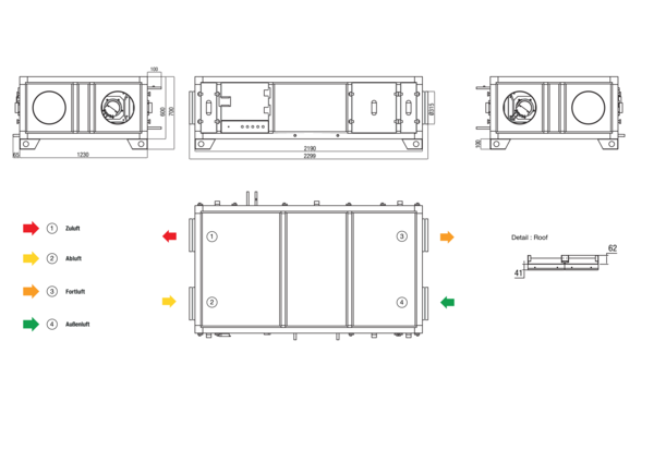 RLT 1200 MV4512HL-PH-WH-Mode 3 IM0022614.PNG Zentrales raumlufttechnisches Kompaktgerät mit Wärmerückgewinnung. Ausführung: Horizontal mit Zu- und Abluftanschluss links, druckkonstanter Betrieb, mit Kreuz-Gegenstrom-Wärmetauscher, mit Elektro-Vorheizregister, mit Pumpenwarmwasserregister, Fördervolumen bis 1200 m³/h